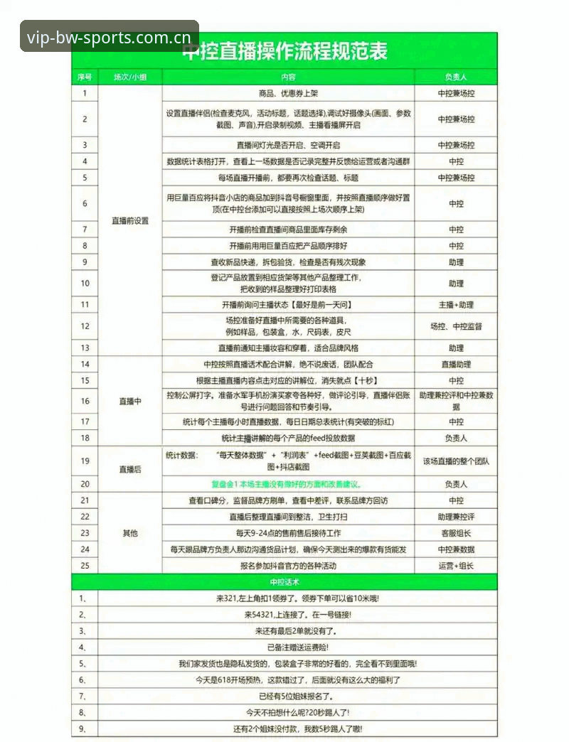 宝威体育热门赛事 宝威体育热门赛事直播使用教程:从入门到精通的操作指南
